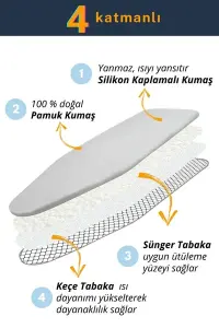 Miss Clean Ütü Masası BEZİ Keçeli 4 Katmanlı LÜX 50*140 cm