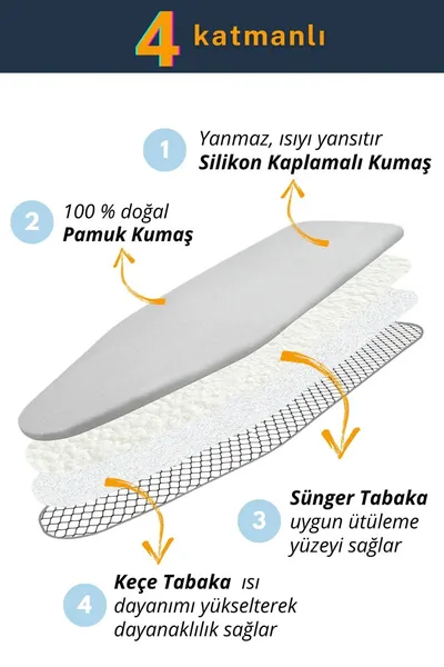 Miss Clean Ütü Masası BEZİ Keçeli 4 Katmanlı LÜX 50*140 cm